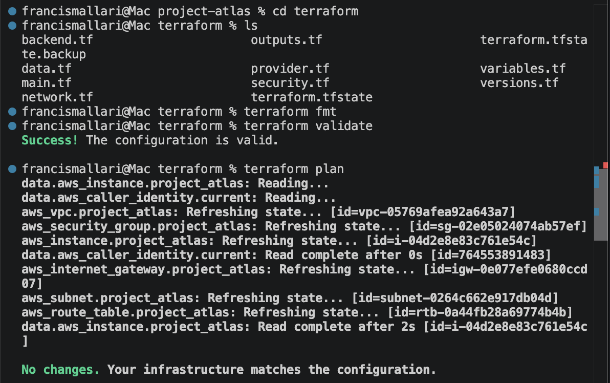 Terraform infrastructure provisioning evidence from Project Atlas